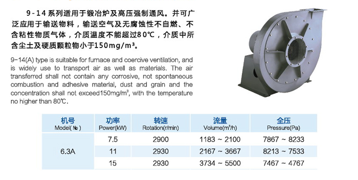 9-14系列高壓離心風(fēng)機(jī)