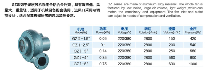 GZ系列干燥吹風機