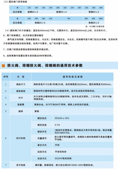 風閥、風口產品手冊